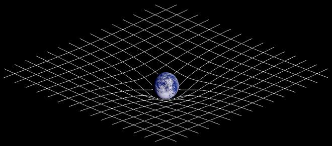 Space-Time Curvature.